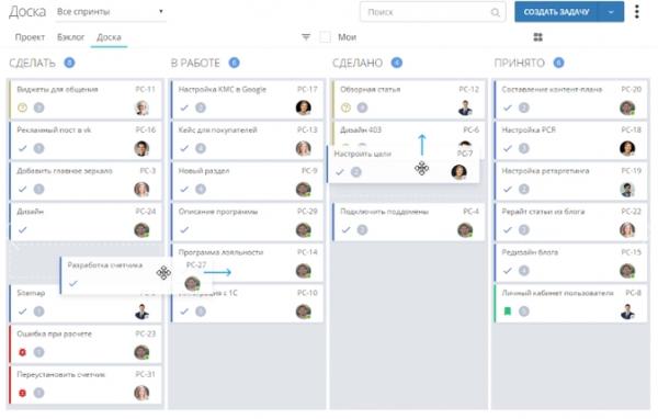 Обзор CRM-систем для бизнеса 2022-2023. Интерфейс, фичи, реальные кейсы и отзывы Обзор CRM-систем для бизнеса 2022-2023. Интерфейс, фичи, реальные кейсы и отзывы
