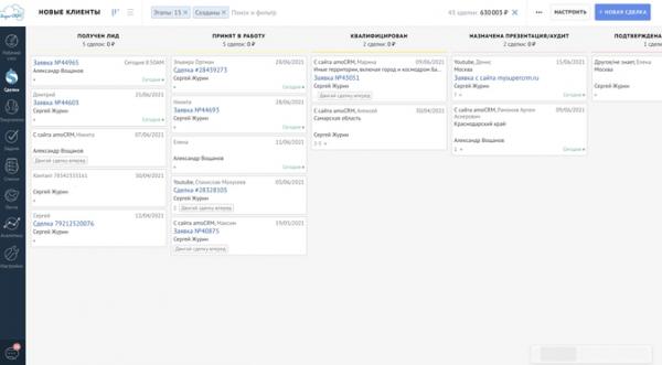 Обзор CRM-систем для бизнеса 2022-2023. Интерфейс, фичи, реальные кейсы и отзывы Обзор CRM-систем для бизнеса 2022-2023. Интерфейс, фичи, реальные кейсы и отзывы