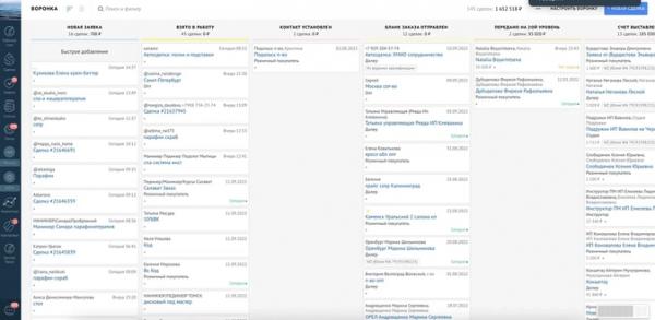 Обзор CRM-систем для бизнеса 2022-2023. Интерфейс, фичи, реальные кейсы и отзывы Обзор CRM-систем для бизнеса 2022-2023. Интерфейс, фичи, реальные кейсы и отзывы