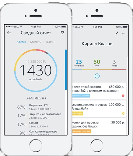 Обзор CRM-систем для бизнеса 2022-2023. Интерфейс, фичи, реальные кейсы и отзывы Обзор CRM-систем для бизнеса 2022-2023. Интерфейс, фичи, реальные кейсы и отзывы