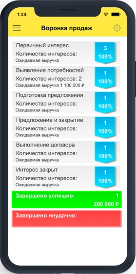 Обзор CRM-систем для бизнеса 2022-2023. Интерфейс, фичи, реальные кейсы и отзывы Обзор CRM-систем для бизнеса 2022-2023. Интерфейс, фичи, реальные кейсы и отзывы