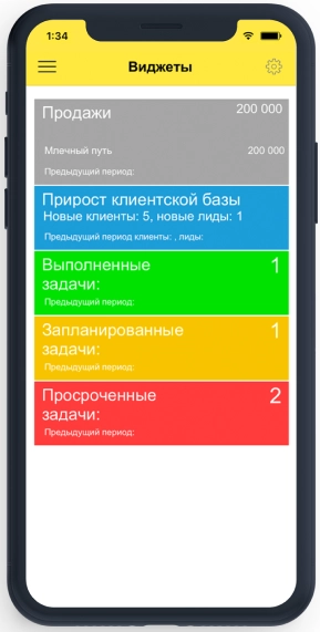 Обзор CRM-систем для бизнеса 2022-2023. Интерфейс, фичи, реальные кейсы и отзывы Обзор CRM-систем для бизнеса 2022-2023. Интерфейс, фичи, реальные кейсы и отзывы