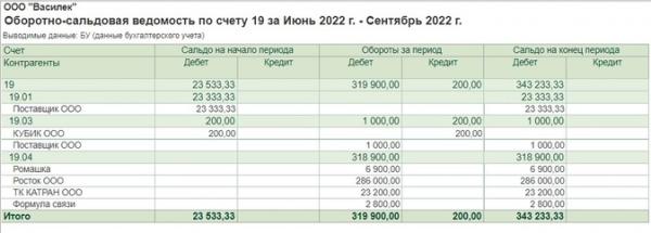 Как сделать групповой перенос вычета НДС в 1С: инструкция Как сделать групповой перенос вычета НДС в 1С: инструкция