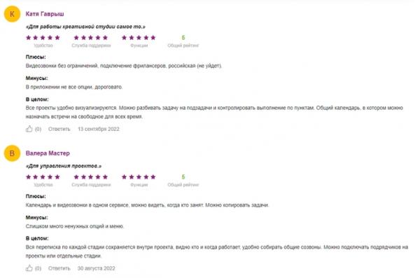 Обзор CRM-систем для бизнеса 2022-2023. Интерфейс, фичи, реальные кейсы и отзывы Обзор CRM-систем для бизнеса 2022-2023. Интерфейс, фичи, реальные кейсы и отзывы