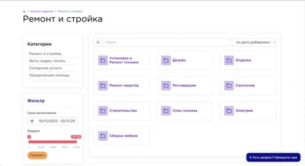 Обзор сервисов для работы с самозанятыми 2022-2023. Поиск, расчеты, документы, проверка статуса, сервисы и услуги для исполнителей Обзор сервисов для работы с самозанятыми 2022-2023. Поиск, расчеты, документы, проверка статуса, сервисы и услуги для исполнителей