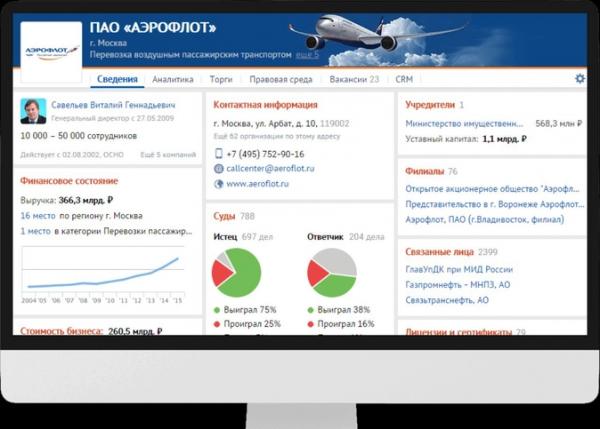 Топ сервисов по проверке контрагентов: обзор &laquo;Клерка&raquo;&lrm;