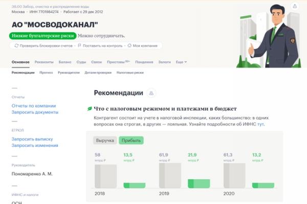Топ сервисов по проверке контрагентов: обзор &laquo;Клерка&raquo;&lrm;