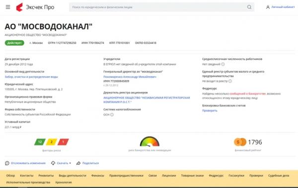 Топ сервисов по проверке контрагентов: обзор &laquo;Клерка&raquo;&lrm;
