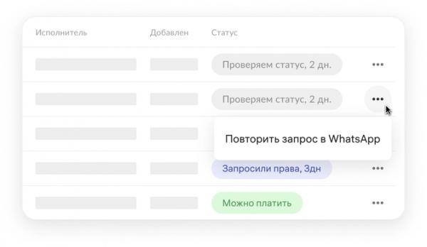 Обзор сервисов для работы с самозанятыми 2022-2023. Поиск, расчеты, документы, проверка статуса, сервисы и услуги для исполнителей Обзор сервисов для работы с самозанятыми 2022-2023. Поиск, расчеты, документы, проверка статуса, сервисы и услуги для исполнителей