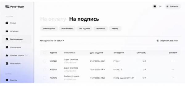 Обзор сервисов для работы с самозанятыми 2022-2023. Поиск, расчеты, документы, проверка статуса, сервисы и услуги для исполнителей Обзор сервисов для работы с самозанятыми 2022-2023. Поиск, расчеты, документы, проверка статуса, сервисы и услуги для исполнителей