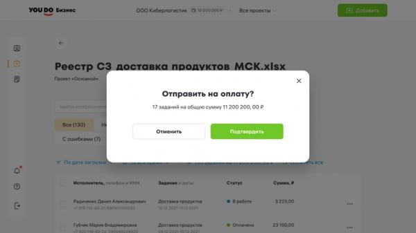 Обзор сервисов для работы с самозанятыми 2022-2023. Поиск, расчеты, документы, проверка статуса, сервисы и услуги для исполнителей Обзор сервисов для работы с самозанятыми 2022-2023. Поиск, расчеты, документы, проверка статуса, сервисы и услуги для исполнителей