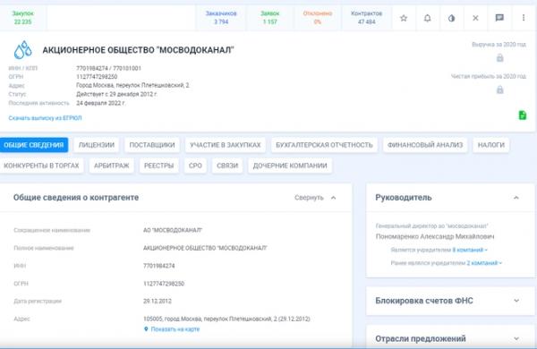 Топ сервисов по проверке контрагентов: обзор &laquo;Клерка&raquo;&lrm;
