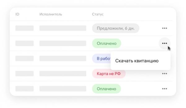 Обзор сервисов для работы с самозанятыми 2022-2023. Поиск, расчеты, документы, проверка статуса, сервисы и услуги для исполнителей Обзор сервисов для работы с самозанятыми 2022-2023. Поиск, расчеты, документы, проверка статуса, сервисы и услуги для исполнителей