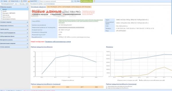 Топ сервисов по проверке контрагентов: обзор &laquo;Клерка&raquo;&lrm;