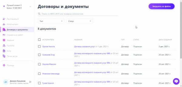 Обзор сервисов для работы с самозанятыми 2022-2023. Поиск, расчеты, документы, проверка статуса, сервисы и услуги для исполнителей Обзор сервисов для работы с самозанятыми 2022-2023. Поиск, расчеты, документы, проверка статуса, сервисы и услуги для исполнителей