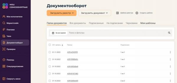 Обзор сервисов для работы с самозанятыми 2022-2023. Поиск, расчеты, документы, проверка статуса, сервисы и услуги для исполнителей Обзор сервисов для работы с самозанятыми 2022-2023. Поиск, расчеты, документы, проверка статуса, сервисы и услуги для исполнителей