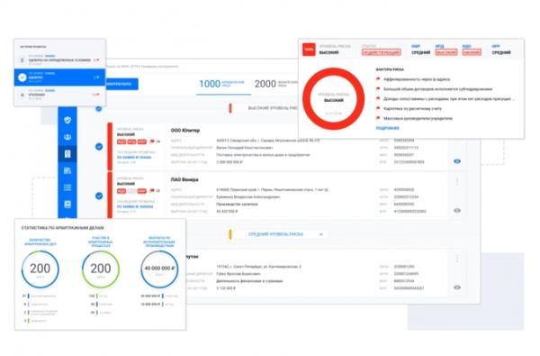 Топ сервисов по проверке контрагентов: обзор &laquo;Клерка&raquo;&lrm;