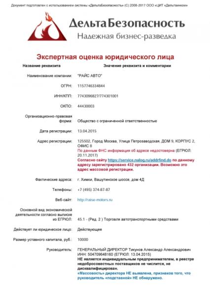 Топ сервисов по проверке контрагентов: обзор &laquo;Клерка&raquo;&lrm;