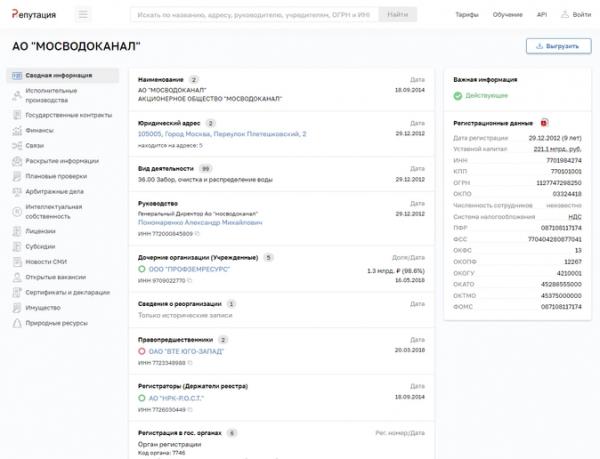 Топ сервисов по проверке контрагентов: обзор &laquo;Клерка&raquo;&lrm;