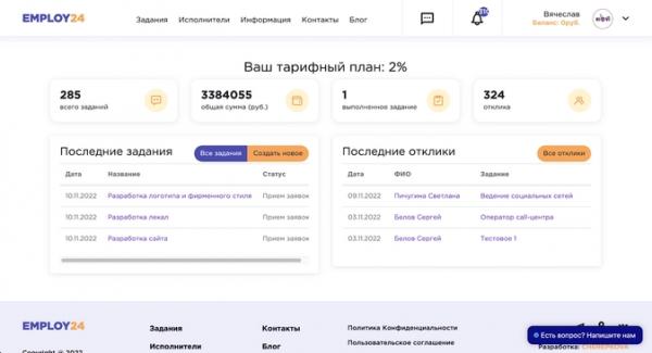 Обзор сервисов для работы с самозанятыми 2022-2023. Поиск, расчеты, документы, проверка статуса, сервисы и услуги для исполнителей Обзор сервисов для работы с самозанятыми 2022-2023. Поиск, расчеты, документы, проверка статуса, сервисы и услуги для исполнителей