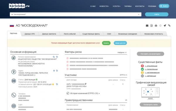 Топ сервисов по проверке контрагентов: обзор &laquo;Клерка&raquo;&lrm;