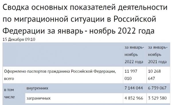 Ограниченная заграницей. Запретят ли удаленку из-за рубежа и стоит ли спешить домой прямо сейчас Ограниченная заграницей. Запретят ли удаленку из-за рубежа и стоит ли спешить домой прямо сейчас