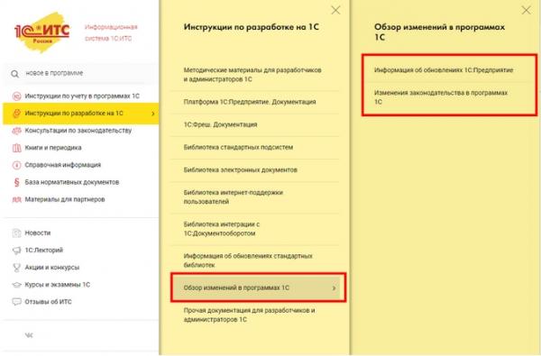 Из чего состоит 1С: каждый бухгалтер должен это знать