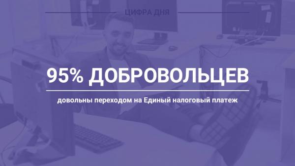 ece4e0ca98b7913368f738d8d5f5aca2