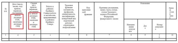 ЕФС-1 с 2023 года: как заполнять, куда и когда сдавать ЕФС-1 с 2023 года: как заполнять, куда и когда сдавать