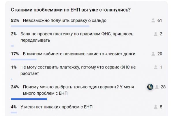 Единый налоговый платеж с 2023 года: как платить и отчитываться Единый налоговый платеж с 2023 года: как платить и отчитываться