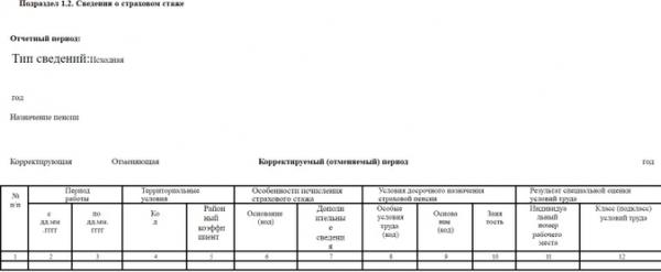 ЕФС-1 с 2023 года: как заполнять, куда и когда сдавать ЕФС-1 с 2023 года: как заполнять, куда и когда сдавать