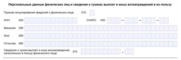 Единый налоговый платеж с 2023 года: как платить и отчитываться Единый налоговый платеж с 2023 года: как платить и отчитываться