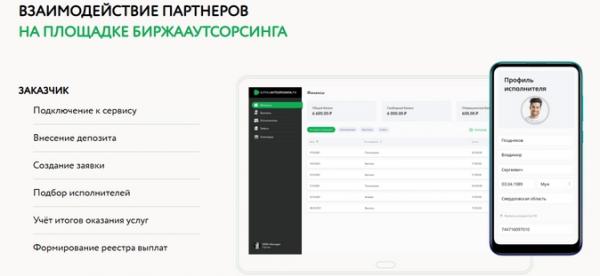 Рейтинг платформ для работы с самозанятыми, ИП и физлицами 2023. Снижайте риски, работайте с выгодой и выбирайте лучших исполнителей