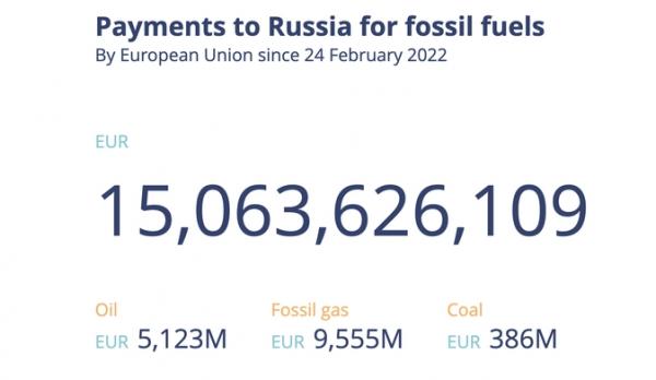 Как меняется экономика в мире на фоне санкций 2022 Как меняется экономика в мире на фоне санкций 2022