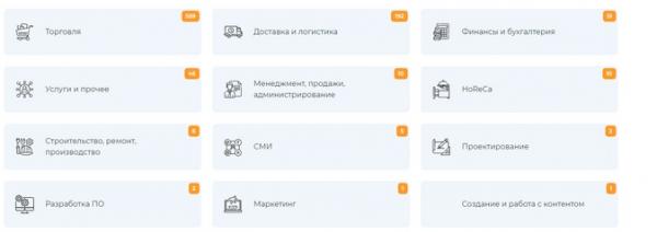 Рейтинг платформ для работы с самозанятыми, ИП и физлицами 2023. Снижайте риски, работайте с выгодой и выбирайте лучших исполнителей