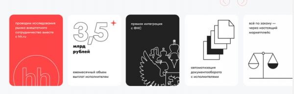 Рейтинг платформ для работы с самозанятыми, ИП и физлицами 2023. Снижайте риски, работайте с выгодой и выбирайте лучших исполнителей