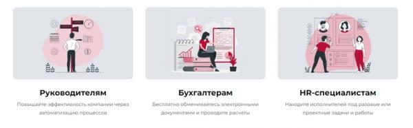 Рейтинг платформ для работы с самозанятыми, ИП и физлицами 2023. Снижайте риски, работайте с выгодой и выбирайте лучших исполнителей