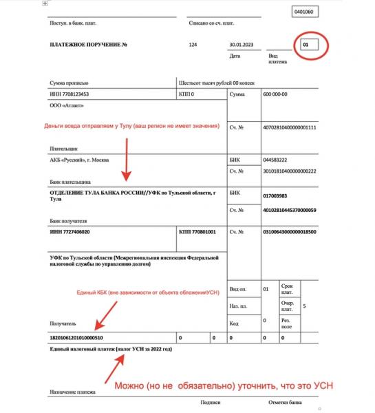УСН за 2022 год: срок, порядок уплаты и образцы платежек УСН за 2022 год: срок, порядок уплаты и образцы платежек
