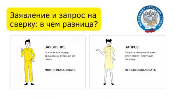 Как в 2023 году пройти сверку с налоговой по ЕНС: инструкция Как в 2023 году пройти сверку с налоговой по ЕНС: инструкция