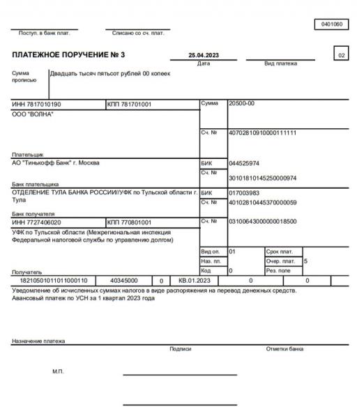 УСН в 2023 году: обзор изменений