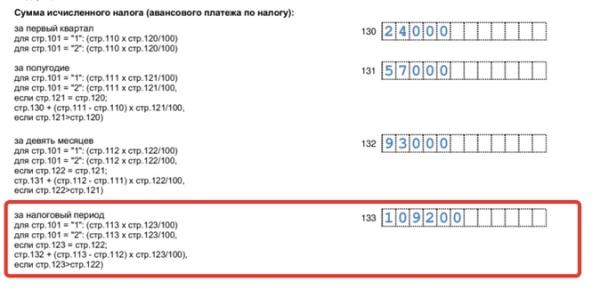 УСН за 2022 год: срок, порядок уплаты и образцы платежек УСН за 2022 год: срок, порядок уплаты и образцы платежек