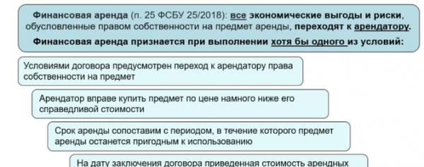 Как бухгалтеру ретроспективно перейти на новые ФСБУ Как бухгалтеру ретроспективно перейти на новые ФСБУ