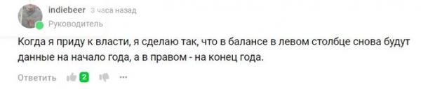«Ночной бухгалтер». ФНС не принимает уведомления на 15% НДФЛ, а Минфин готовит новый ФСБУ (да, опять) «Ночной бухгалтер». ФНС не принимает уведомления на 15% НДФЛ, а Минфин готовит новый ФСБУ (да, опять)