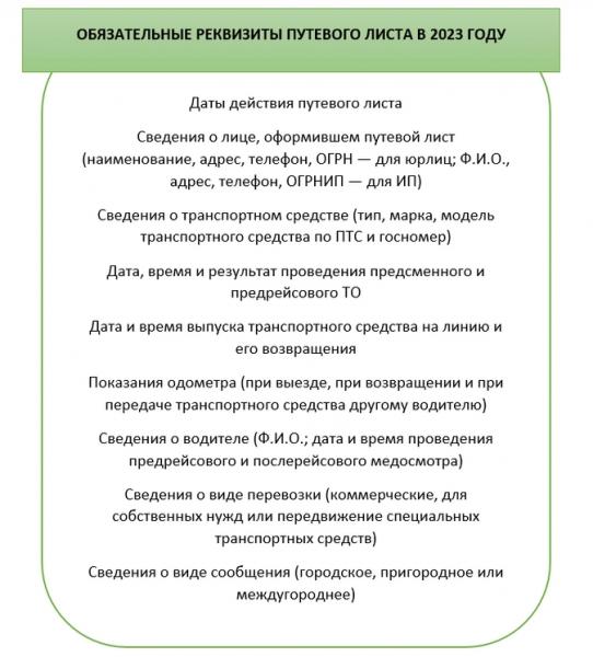 Как оформить электронный путевой лист Как оформить электронный путевой лист