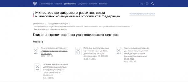 Электронная подпись: всё, что нужно знать бизнесу в 2023 году Электронная подпись: всё, что нужно знать бизнесу в 2023 году