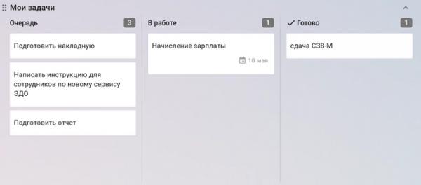 Топ-7 инструментов для организации эффективной работы бухгалтерии Топ-7 инструментов для организации эффективной работы бухгалтерии