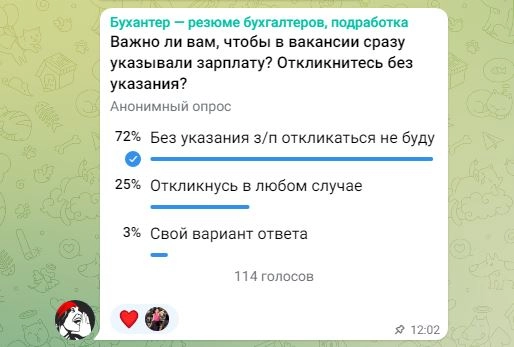 Почему важно указывать зарплату в вакансии Почему важно указывать зарплату в вакансии