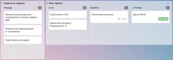 Топ-7 инструментов для организации эффективной работы бухгалтерии Топ-7 инструментов для организации эффективной работы бухгалтерии