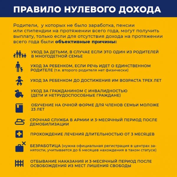 При назначении детских пособий будут учитывать квартиры, машины, вклады. Обзор новых правил При назначении детских пособий будут учитывать квартиры, машины, вклады. Обзор новых правил