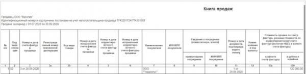 Какой способ регистрации счетов-фактур на аванс выбрать в 1С: Бухгалтерии ред. 3.0? Какой способ регистрации счетов-фактур на аванс выбрать в 1С: Бухгалтерии ред. 3.0?